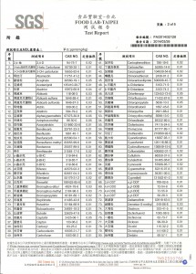 SGS_pesticide_2014_2