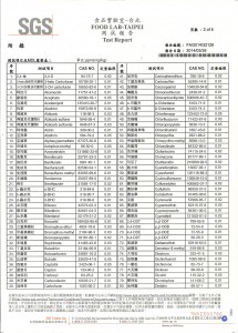 SGS_pesticide_2014_2