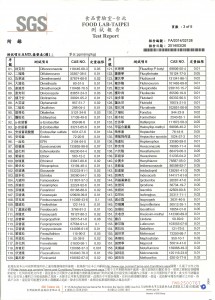 SGS_pesticide_2014_3